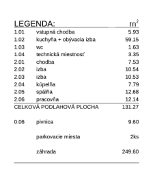 NA PREDAJ 5-izbový poschodový byt (131 m2) + záhrada (250 m2) + pivnica + 2 park. miesta, Dubová ul. - N. Dubnica